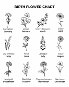 Birth Flower Ring Brass