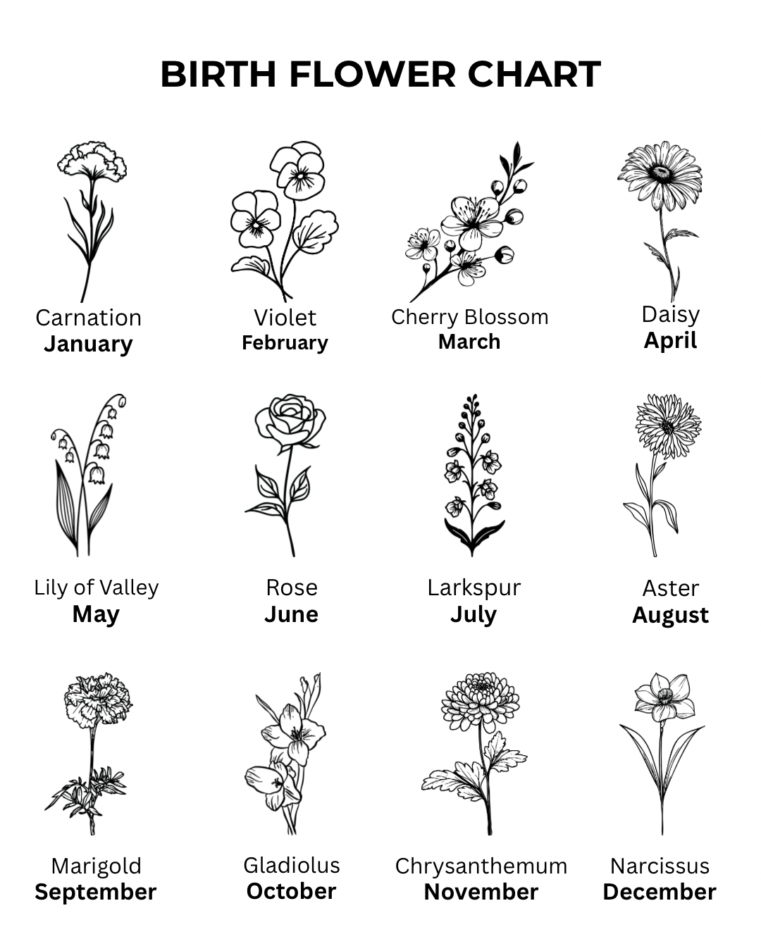 Birth Flower Ring Brass