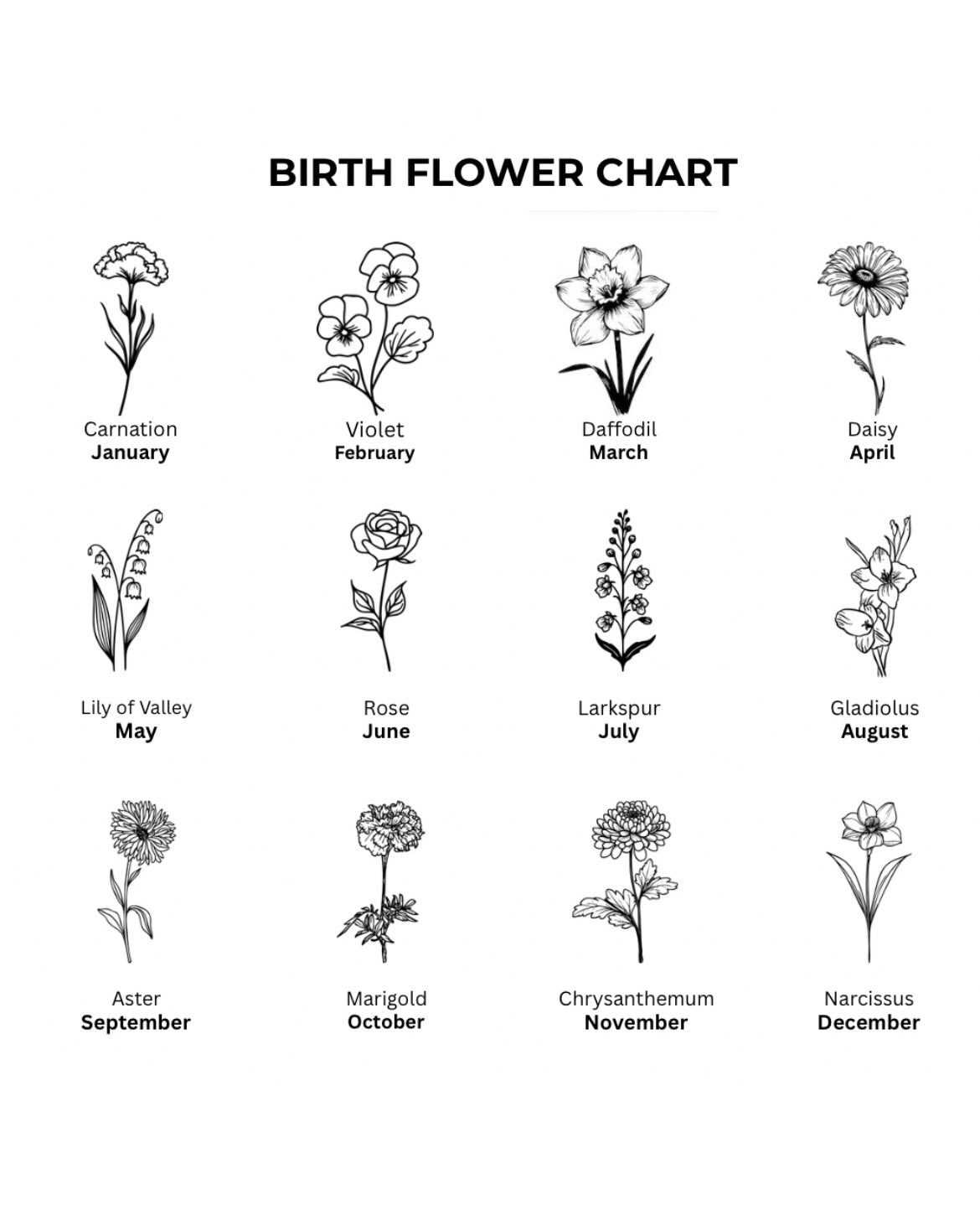 Birth Flower Ring Brass