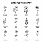 Birth Flower Handchain Brass