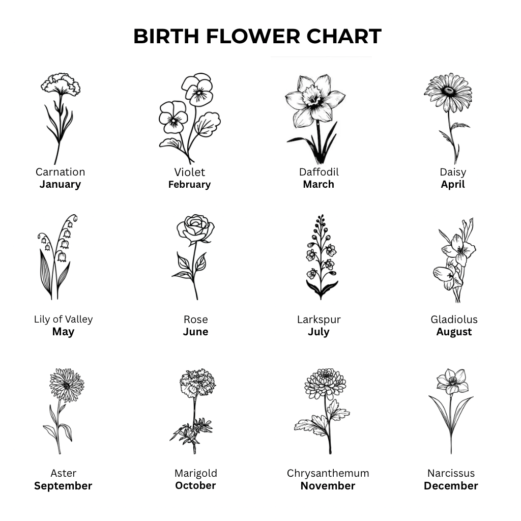 Birth Flower Ring Silver